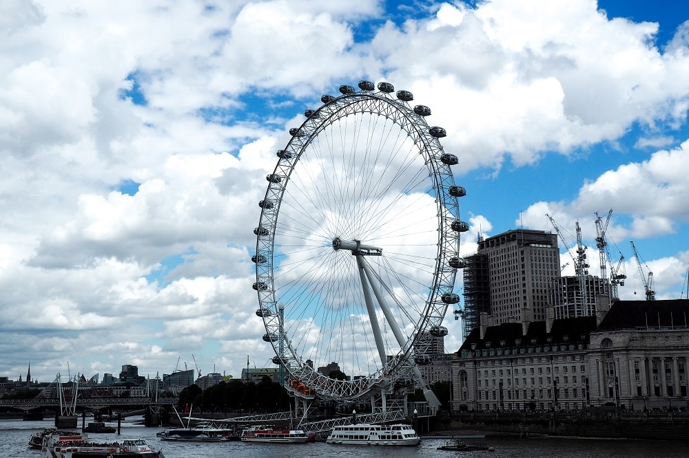 Weekly London | Diary #2